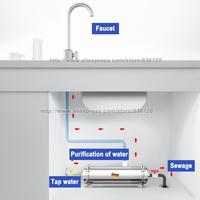 Gambar 5000L Well Water Whole House Filtration System PVDF Complete System dari M1 STORE ID undefined 2 Tokopedia