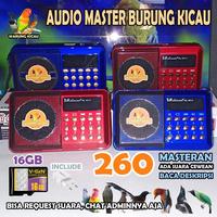 Gambar Masteran Burung Digital Full Player Kicau Cililin Tengkek Buto Cucak dari auddree undefined 1 Tokopedia