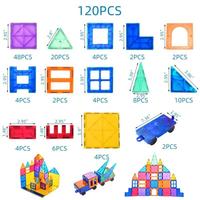 Gambar Magnetic tiles 120 pcs magnetic block magnatiles mainan edukasi dari afra jufria shop undefined 4 Tokopedia