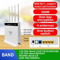 Gambar SR Office Home Computers 300Mbps Networking WPS Lte Modem 4g Si dari sumberzky undefined 1 Tokopedia