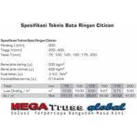Gambar Bata Ringan Citicon di Madiun, Ngawi, Magetan, Ponorogo, PacitanBata dari alditios undefined 3 Tokopedia