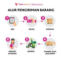 Gambar Voltaren 50mg Membantu Mengobati Rematik (10 Tablet) dari VIVA APOTEK undefined 3 Tokopedia