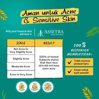 Gambar CARASUN Healthy Matte UV Protector SPF 50+ PA++++ - 30ml dari Erfestore undefined 5 Tokopedia