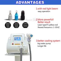 Gambar ndyag laser penghilang tatto pico mesin sulam alis alis remover laser dari ekaviraq undefined 4 Tokopedia