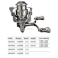 Gambar TD Fishing Reel 25006000 Series Double Handle Spinning Wheel W dari TechiDome undefined 5 Tokopedia