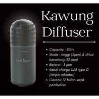 Gambar Promo kawung pink diffuser young living Berkualitas dari indahputry store undefined 2 Tokopedia