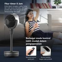 Gambar GREE Circulation Air Cooler dengan Generator Plasma - GCA-CIRCOOL25 dari Sajun Electronic Tangerang undefined 4 Tokopedia