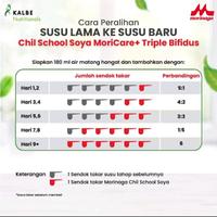 Gambar Morinaga Chil School Soya 4 600gr - Madu 600gr dari tatan kids shop undefined 5 Tokopedia