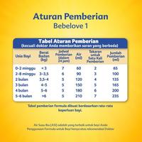 Gambar BEBELOVE 1 800 GR dari DELFIANTI14 undefined 4 Tokopedia