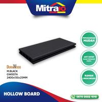 Gambar Lantai WPC Kayu DURAWOOD HOLLOW BOARD GW007A M.BLACK 2400X135X25MM dari viviana_sh0p undefined 1 Tokopedia