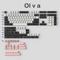 Gambar Grosir Aifei Keycap 173 Tombol GMK 8008 Olivia Arctic Merlin Jamon Aer dari Afdhal Hadiyan undefined 5 Tokopedia