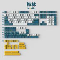Gambar Grosir Aifei Keycap 173 Tombol GMK 8008 Olivia Arctic Merlin Jamon Aer dari Afdhal Hadiyan undefined 3 Tokopedia