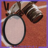 Gambar [Lacooppia1] Filter Streak Biru Dg Filter Efek Pemutar Untuk Video dari tokotanjungjabungtimur undefined 1 Tokopedia