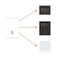Gambar Staniot B100 Wireless Door Bell Tuya Smart Home Security Protection dari fayastore1 undefined 2 Tokopedia