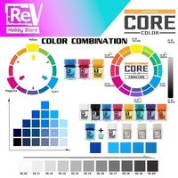 Gambar JUMPWIND CORE COLOR PRIMARY CYAN dari RevhobbySurabaya undefined 2 Tokopedia
