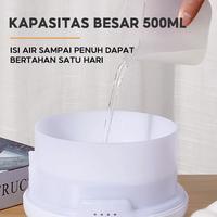 Gambar HAN RIVER Diffuser HRXXJ01 Humidifier putih - 500ml dari ALFATIHSHOP01 undefined 5 Tokopedia