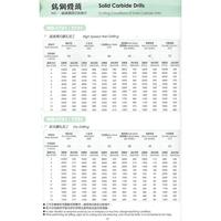 Gambar Mata Bor Carbide Dia 6.6 mm type Wd172 - Merk Sus Taiwan dari SENTOSA MANDIRI TOOL-TNG undefined 5 Tokopedia