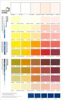 Gambar Nippon Paint Weatherbond Eksterior 20 Liter / Crepe De Chine Yo 1185P dari Warna Idaman Bersama undefined 3 Tokopedia