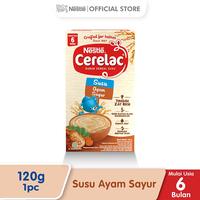 Gambar \NEW/ Nestlé CERELAC HOMESTYLE Bubur Bayi Rasa Ayam Bayam Box 120g dari rakipanda undefined 2 Tokopedia