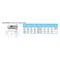 Gambar Collet Turet SD-45 dia 39,5mm Merk YEONG YIH - Taiwan dari SENTOSA MANDIRI TOOL-TNG undefined 5 Tokopedia