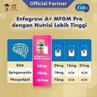 Gambar Enfagrow A+3 1800 gram vanila box NEW! dari JadonSancho9 undefined 1 Tokopedia