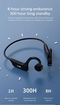 Gambar Temoo G8 Earphone Nirkabel Bluetooth 5.3, Headphone Konduksi Tulang, dari irzapedia undefined 2 Tokopedia