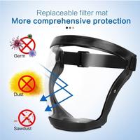 Gambar PELINDUNG WAJAH MASKWEAR ANTI KABUT TAHAN AIR DAN TIDAK PENGAP DP dari DEPATOMALL undefined 2 Tokopedia