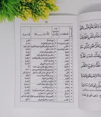 Gambar MATAN KITAB AL JAZARIYYAH ( BALAI BUKU ) HVS _ JAZARIYAH dari tohaputrastore semarang undefined 5 Tokopedia