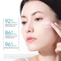 Gambar SKINTIFIC 5% Panthenol Acne Calming Water Gel 45g Pelembab Wajah Cream - PENTHANOL dari Bydedew undefined 5 Tokopedia