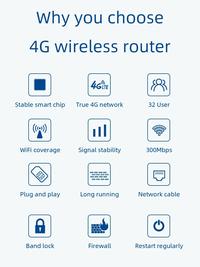 Gambar 4000Mah Battery Lte Networking 300Mbps Wireless 3G 4G Wifi Router . dari numbskull undefined 4 Tokopedia