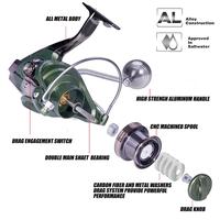 Gambar Big Fishing Reel 9000 -12000 Series Full Metal Spinning Reel 14+1Bb . dari monkeyshines86 undefined 1 Tokopedia