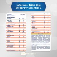 Gambar Terlaris! Enfagrow Essential 3 400grama Susu formula 1-3 tahun dari nine store22 undefined 5 Tokopedia