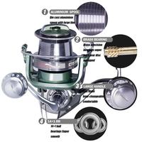 Gambar Big Fishing Reel 9000 -12000 Series Full Metal Spinning Reel 14+1Bb . dari nonplussed undefined 4 Tokopedia