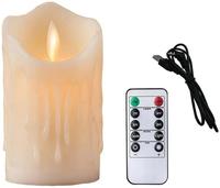 Gambar . Usb Rechargeable Flameless Electric Candle Lamp Dripped Paraffin Wax dari brannigan86 undefined 4 Tokopedia