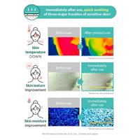 Gambar Terbatas [aestura] A-cica 365 Soft Calming , (60 Pads) Sheet For Quick dari Gorneo Offic undefined 1 Tokopedia