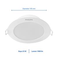 Gambar Beli 3 Gratis 1 Philips Lampu Radiantline Downlight DL190B 23W Putih dari Philips lighting Surabaya undefined 2 Tokopedia