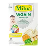 Gambar MILNA BUBUR BAYI WGAIN / MILNA WGAIN / BUBUR BAYI MPASI dari DatulLengkap undefined 4 Tokopedia