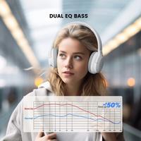 Gambar top sale headphone wireless original robot spirit h20 r-wat audio - dari haodo undefined 4 Tokopedia