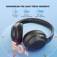 Gambar top sale headphone wireless original robot spirit h20 r-wat audio - dari haodo undefined 5 Tokopedia