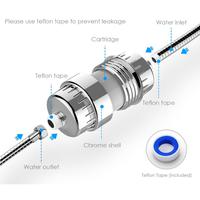 Gambar 12 Stage Filtration Water Purifier Shower Water Filter10 QE6593 dari CV bening undefined 4 Tokopedia