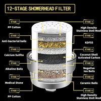 Gambar 12 Stage Filtration Water Purifier Shower Water Filter10 QR6593 dari CV tororo undefined 3 Tokopedia