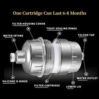 Gambar 12 Stage Filtration Water Purifier Shower Water Filter10 QR6593 dari CV tororo undefined 5 Tokopedia