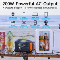 Gambar FF Flashfish E200 Portable Power Station 200W Solar Generator 151WH dari Ciandian31_ undefined 3 Tokopedia