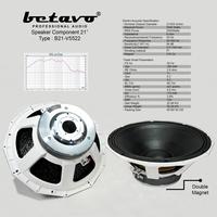 Gambar Speaker komponen Betavo B21-V5522 White Series dari Musik Sound System undefined 1 Tokopedia