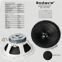 Gambar Speaker komponen Betavo B21-C5522 White Series dari Musik Sound System undefined 1 Tokopedia