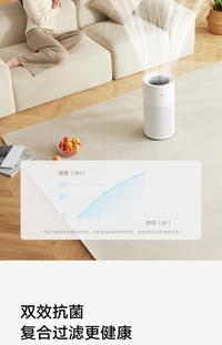 Gambar Mijia Smart Evaporative Humidifiers 2 600Ml/H Air Purifier dari Zhask Procurement undefined 4 Tokopedia