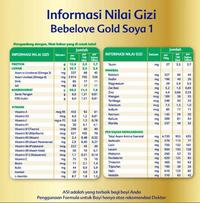 Gambar Come!! NUTRICIA BEBELOVE GOLD SOYA 1 ( 0-6 BULAN ) 170GR dari enungdax undefined 1 Tokopedia