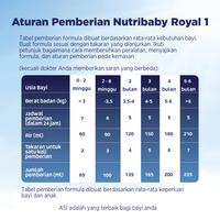 Gambar Nutribaby Royal 1 Susu Formula Bayi 0-6 Bulan 800gr dari AzasStoree undefined 3 Tokopedia
