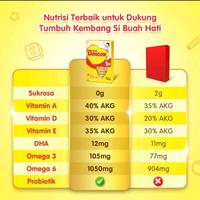 Gambar Susu Dancow 1+ Madu 1,2kg dari toko Ved undefined 4 Tokopedia