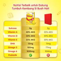 Gambar Dancow 5+ Madu 1 kg / Susu Anak 5-6 Tahun / Susu Pertumbuhan dari toko Ved undefined 5 Tokopedia